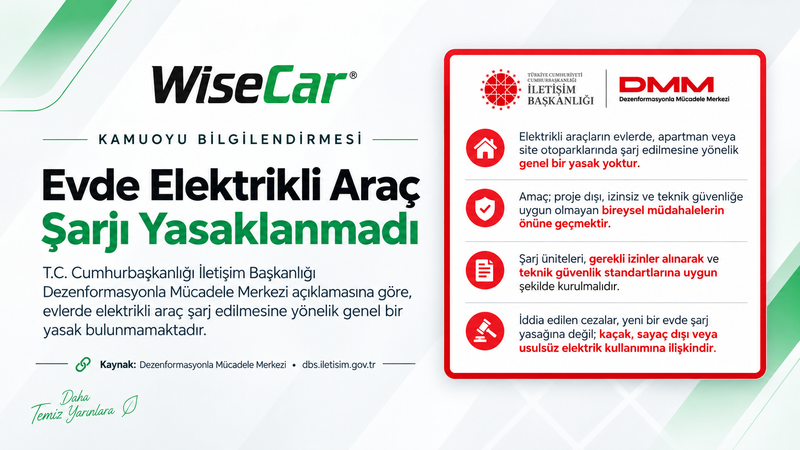Evde Elektrikli Araç Şarj Etmek Yasaklandı mı? Resmî Açıklama Geldi