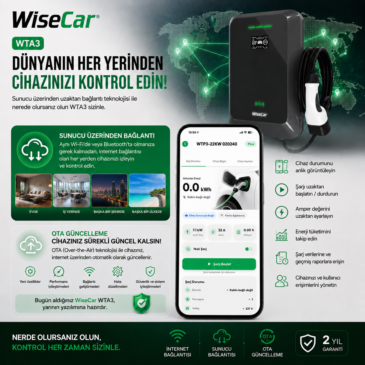 WiseCar WTA - Yapay Zeka Destekli Akıllı Elektrikli Araç Şarj Cihazı | 22 kW | Mobil Uygulama & WiseCar AI