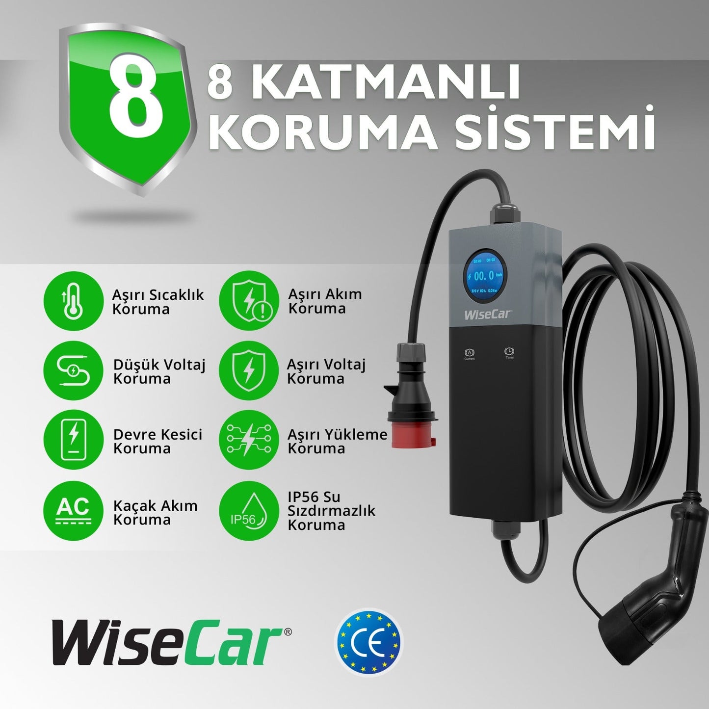 WiseCar WTPS3 22 KW Taşınabilir Elektrikli Araç Şarj Cihazı Mobil Uygulamalı + Wifi + Bluetooth WiseCar