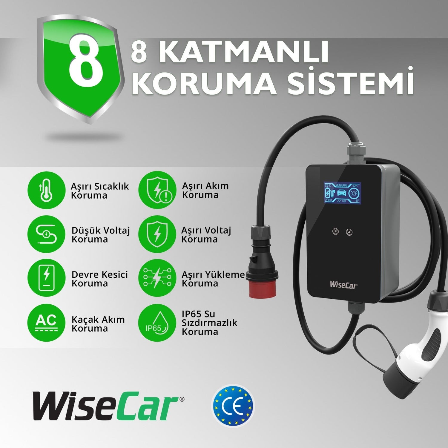 WiseCar WTP3 22 & 11 KW Taşınabilir Elektrikli Araç Şarj Cihazı WiseCar