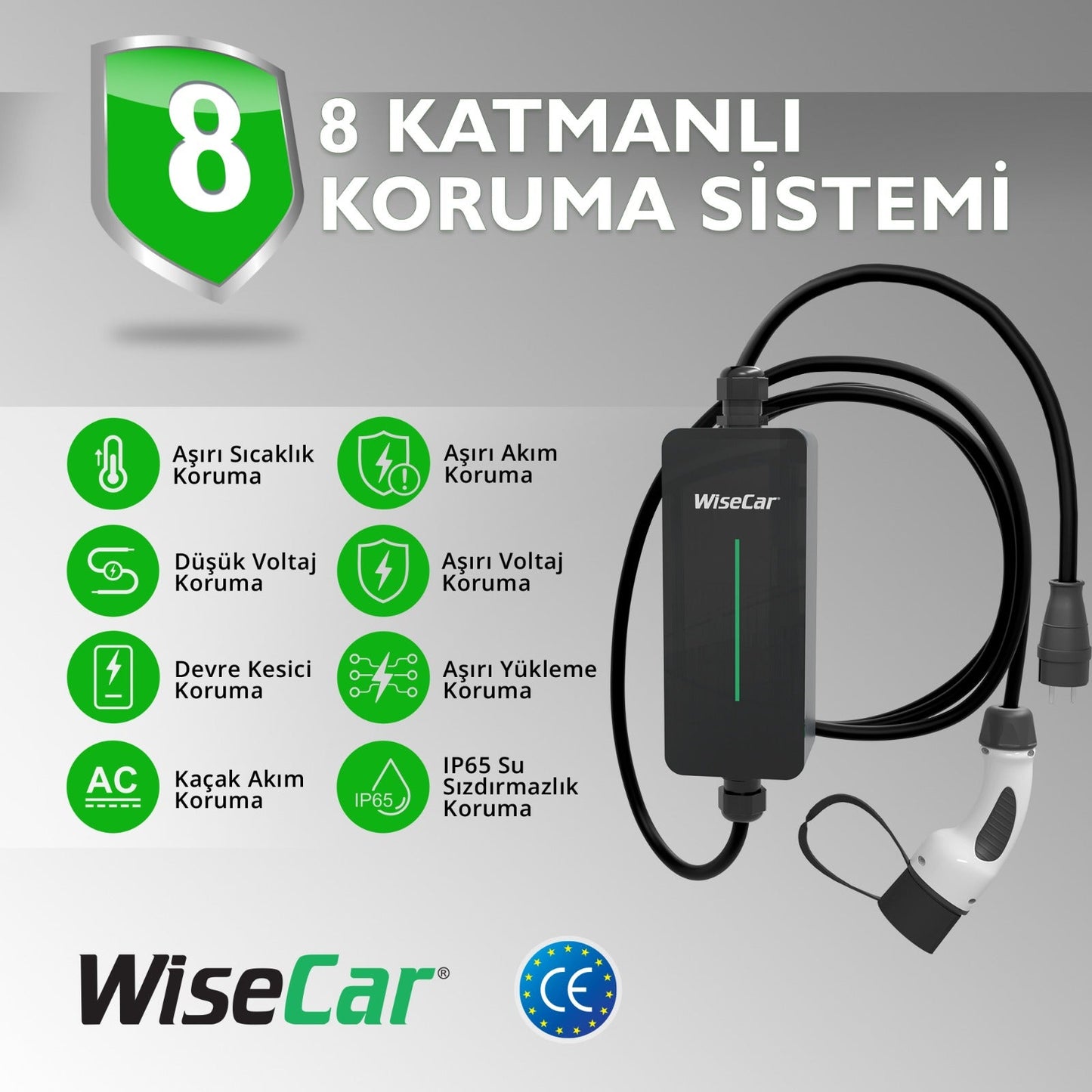 WiseCar WTP1 | 7.4kW & 3.5kW Akıllı Elektrikli Araç Şarj Cihazı WiseCar
