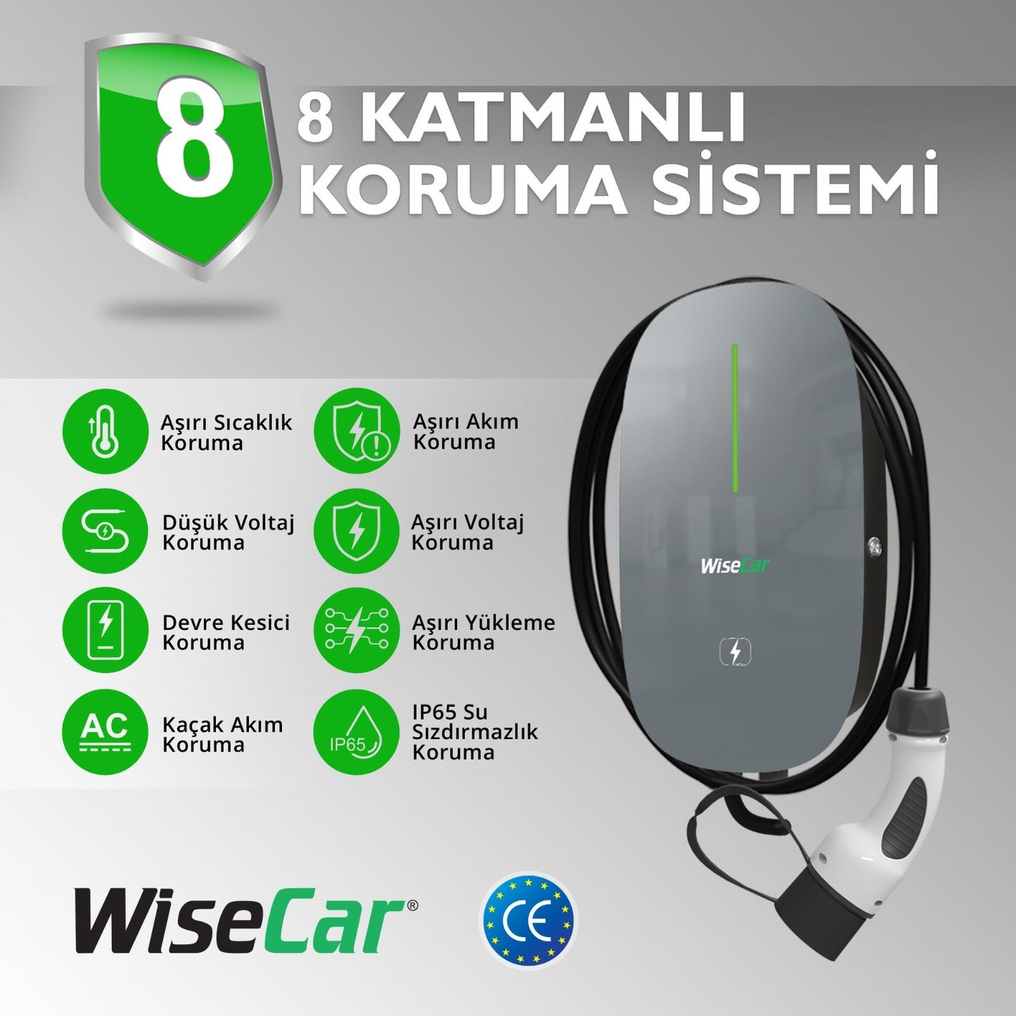 WiseCar WTX3 – 11kW & 22kW Akıllı Elektrikli Araç Şarj Cihazı WiseCar