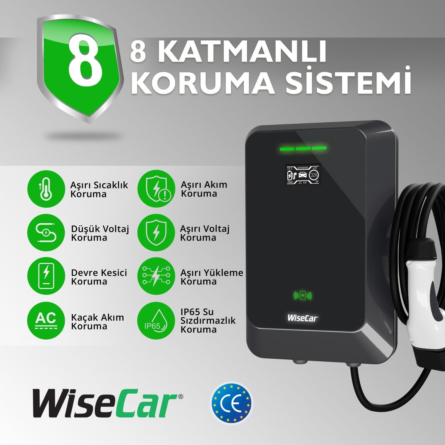WiseCar WTA - 22 & 11 kW Elektrikli Araç Şarj Cihazı EV Wallbox Type 2 WiseCar