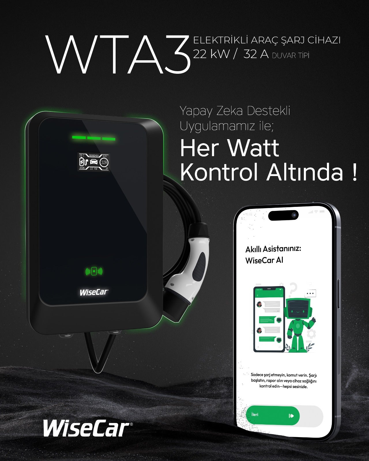 WiseCar WTA – KI-gestütztes intelligentes Ladegerät für Elektrofahrzeuge | 22 kW | Mobile App & WiseCar AI