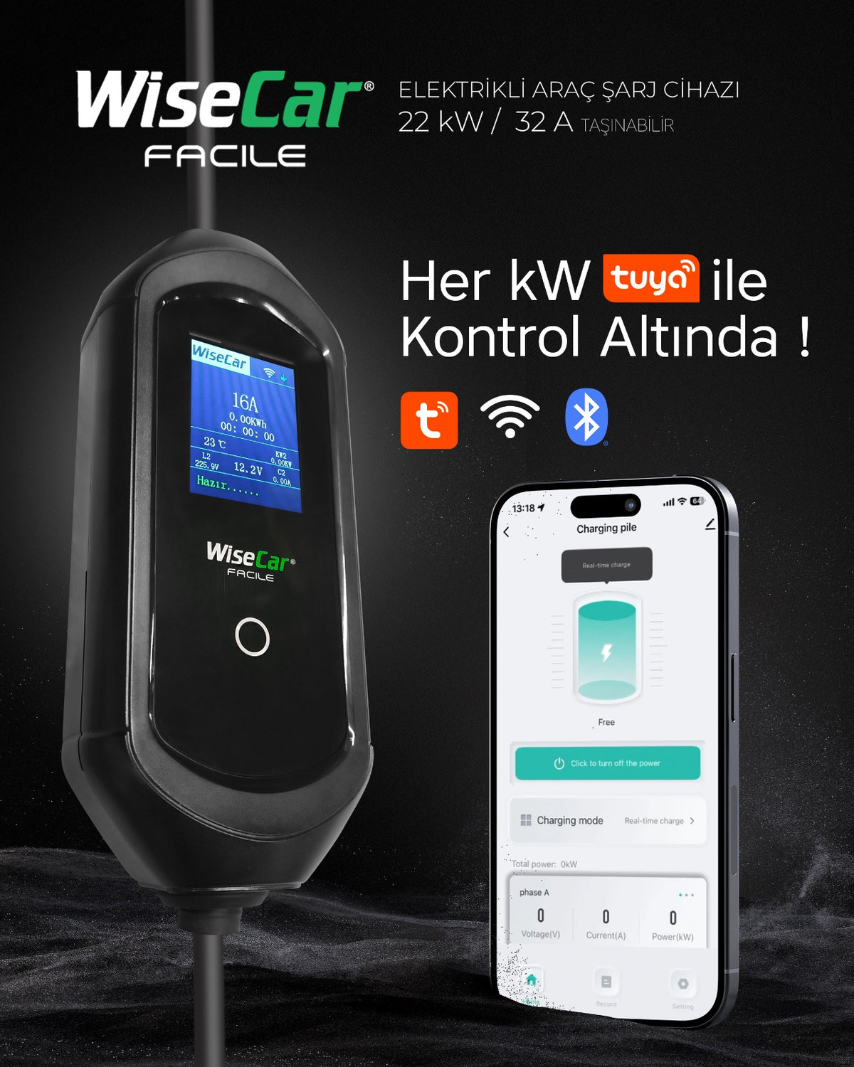WiseCar Facile 22 kW 32A Mobil Uygulamalı Taşınabilir Elektrikli Araç Şarj Cihazı Tuya Smart WiFi + Bluetooth