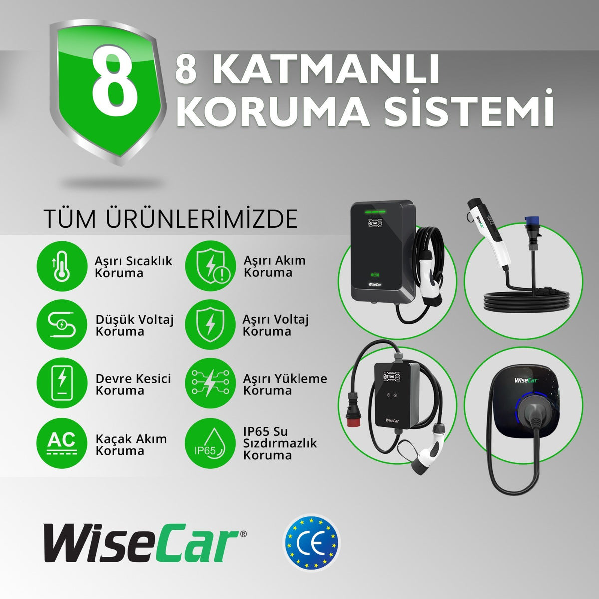 WiseCar Facile 22 kW 32A Mobil Uygulamalı Taşınabilir Elektrikli Araç Şarj Cihazı Tuya Smart WiFi + Bluetooth