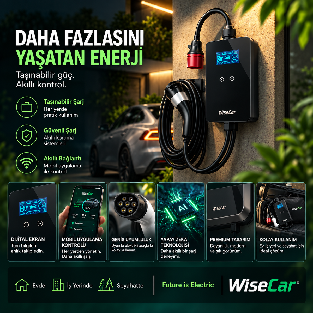 WiseCar WTP3 22 & 11 KW Taşınabilir Yapay Zeka Destekli Akıllı Elektrikli Araç Şarj Cihazı | Mobil Uygulama & WiseCar AI