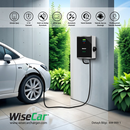 Wallbox Nedir ? Evde Elektrikli Araç Şarjı için İdeal Çözüm WiseCar