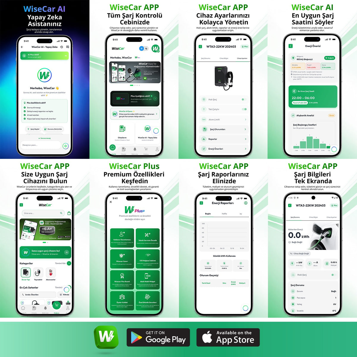 WiseCar WTL – KI-gestütztes intelligentes Ladegerät für Elektrofahrzeuge | 7,4 kW einphasig | Mobile App &amp; WiseCar AI