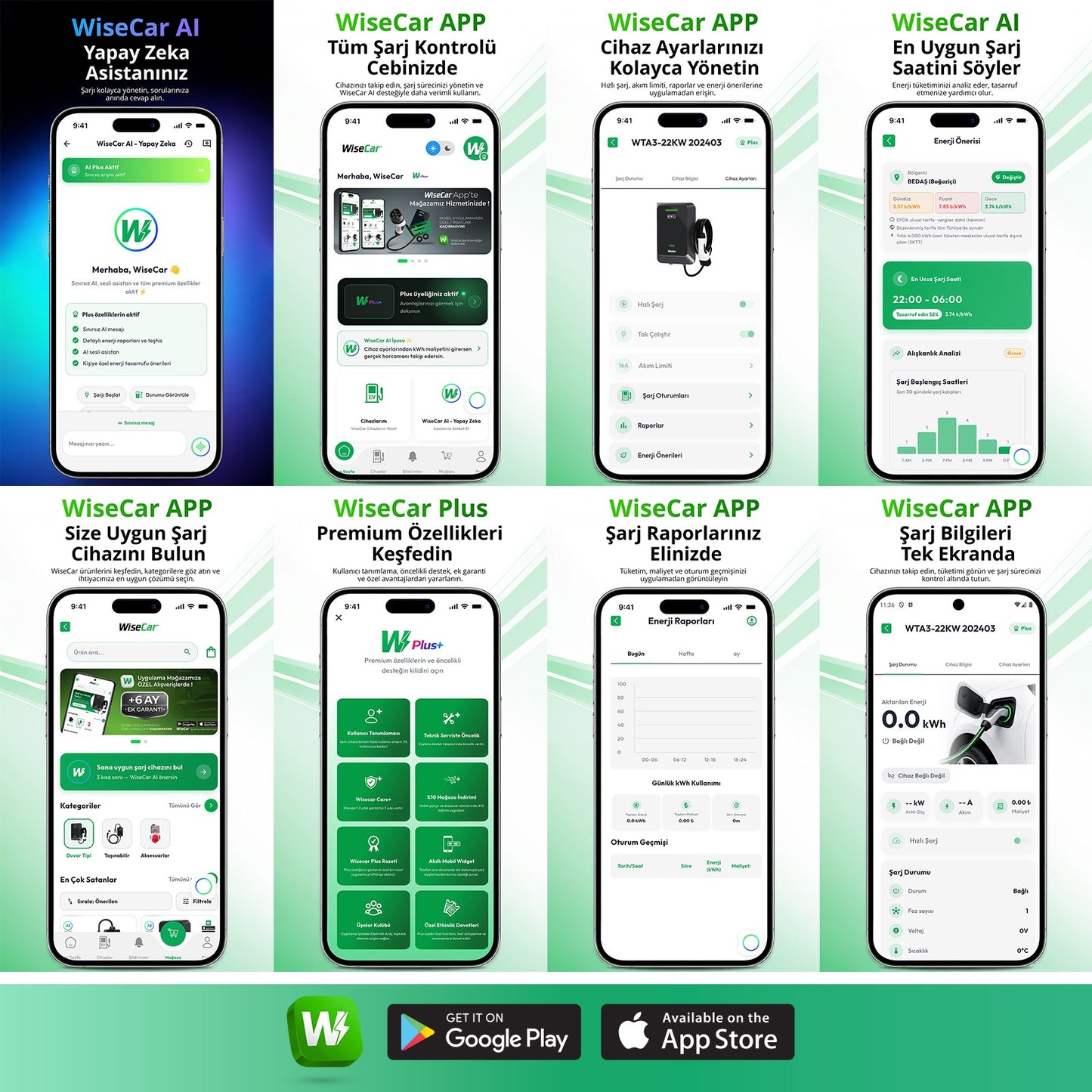 WiseCar WTL – AI-Powered Smart Electric Vehicle Charger | 22 kW | Mobile App &amp; WiseCar AI