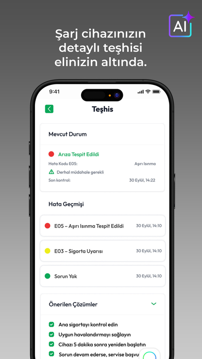 WiseCar WTL – Yapay Zeka Destekli Akıllı Elektrikli Araç Şarj Cihazı | 22 kW | Mobil Uygulama & WiseCar AI WiseCar