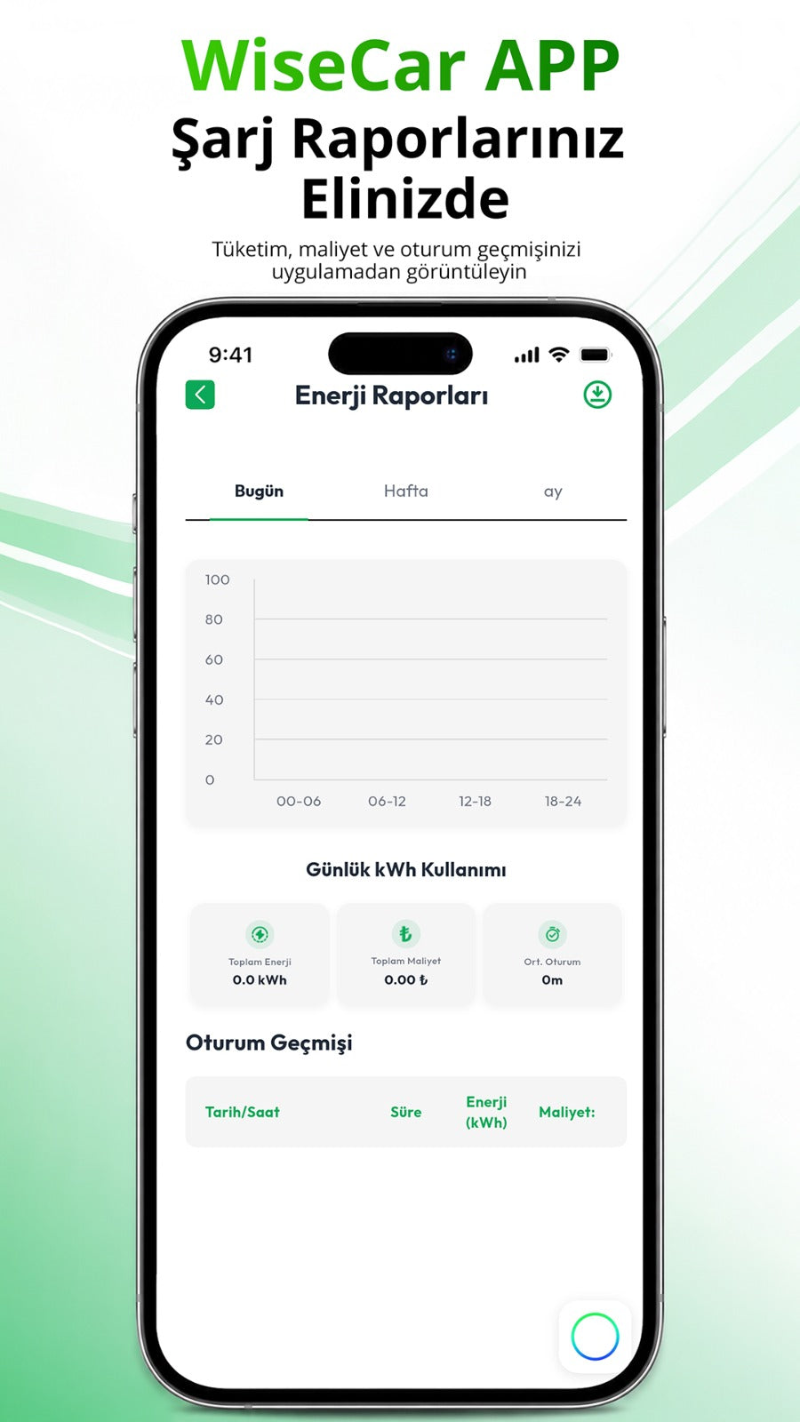 WiseCar WTL – AI-Powered Smart Electric Vehicle Charger | 22 kW | Mobile App &amp; WiseCar AI