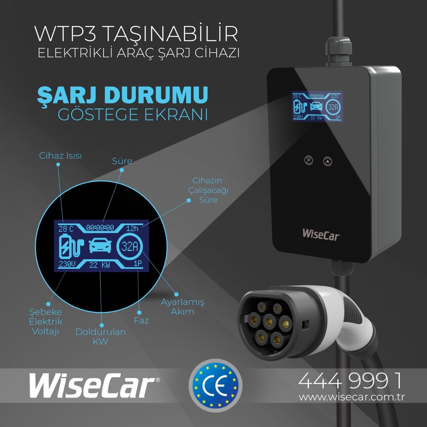 WiseCar WTP3 22 KW Taşınabilir Elektrikli Araç Şarj Cihazı WiseCar