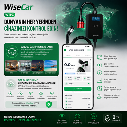 WiseCar WTP3 22 & 11 KW Taşınabilir Yapay Zeka Destekli Akıllı Elektrikli Araç Şarj Cihazı |  Mobil Uygulama & WiseCar AI
