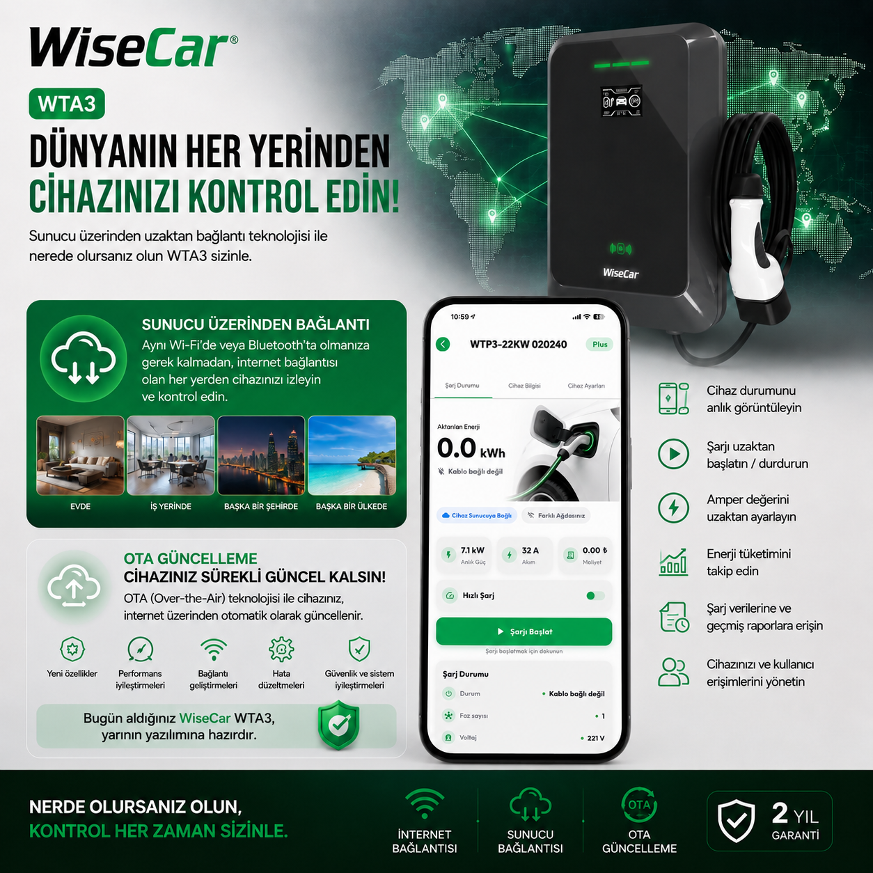 WiseCar WTA - Yapay Zeka Destekli Akıllı Elektrikli Araç Şarj Cihazı | 22 kW | Mobil Uygulama & WiseCar AI
