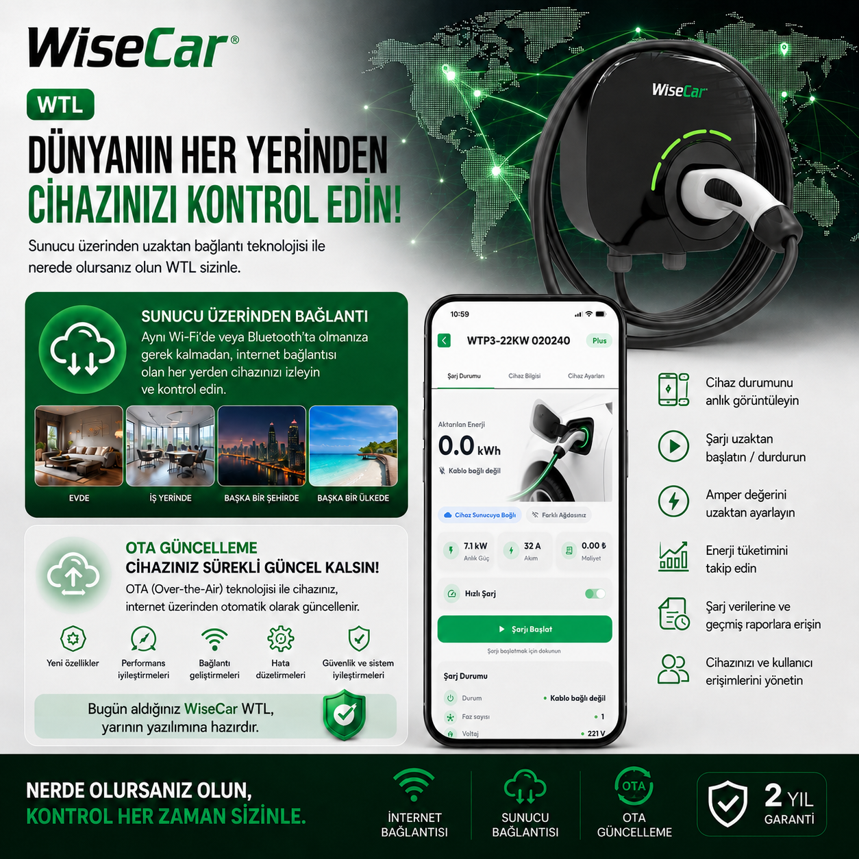 WiseCar WTL – Yapay Zeka Destekli Akıllı Elektrikli Araç Şarj Cihazı | 22 kW | Mobil Uygulama & WiseCar AI