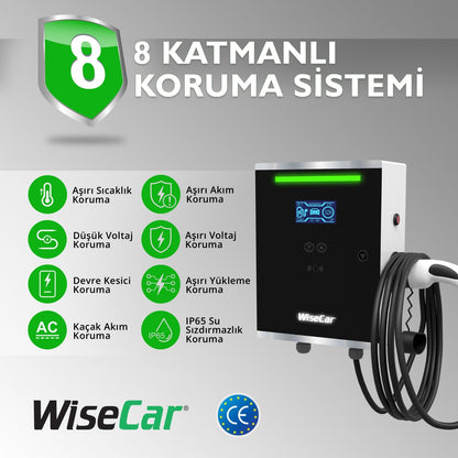 WiseCar WT1 Smart 7.4 KW Duvar Tipi Elektrikli Araç Şarj İstasyonu Kablolu WiseCar