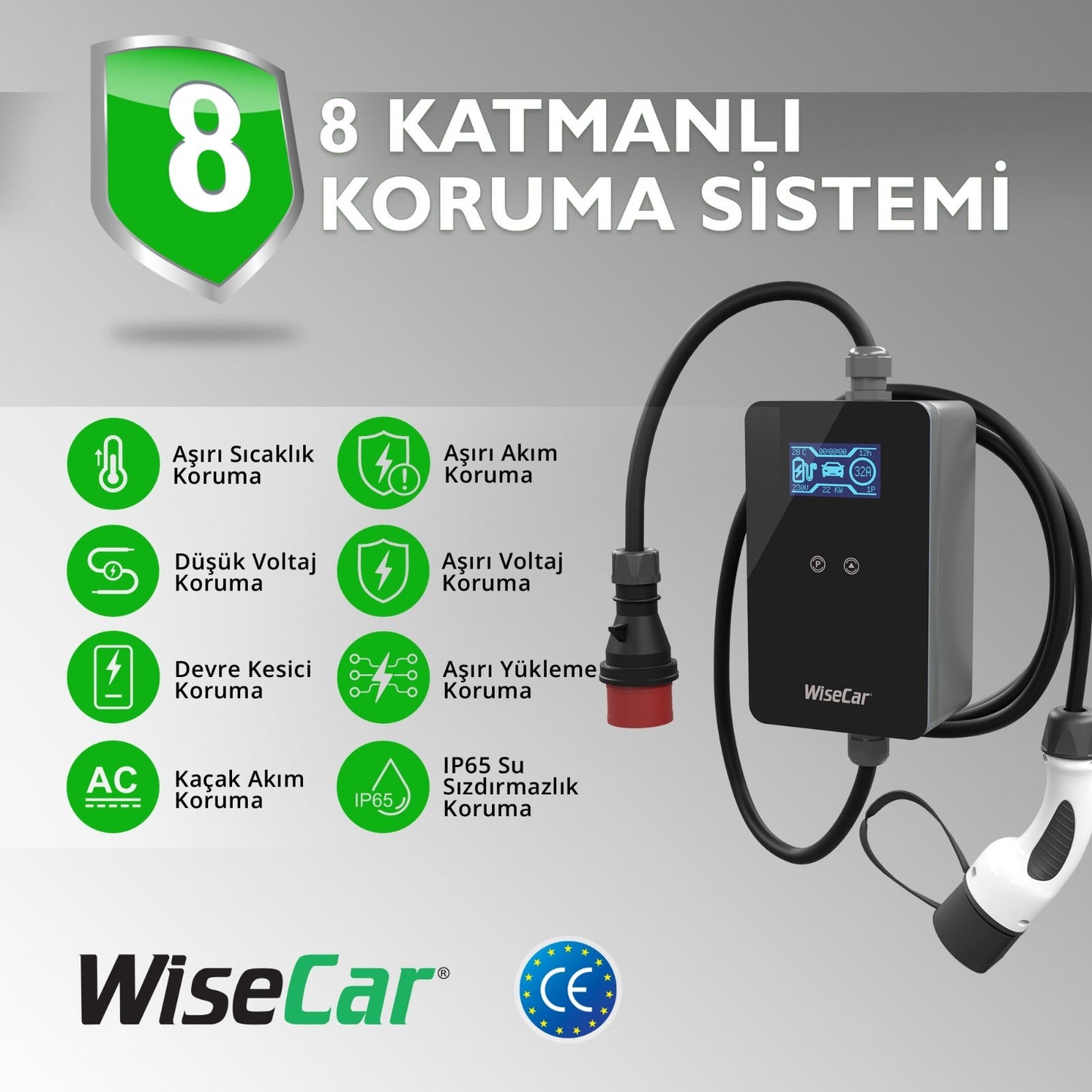 WiseCar WTP3 22 & 11 KW Taşınabilir Elektrikli Araç Şarj Cihazı WiseCar