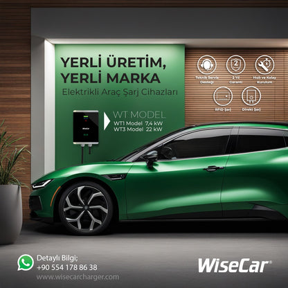 WiseCar WT1 7.4 KW Wall Mounted Electric Vehicle Charging Station Wired