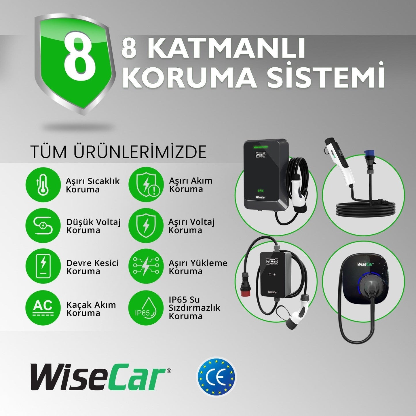 WiseCar WTPe 3.5kW Taşınabilir Elektrikli Araç Şarj Cihazı - 5 Metre Kablo + Taşıma Çantası WiseCar