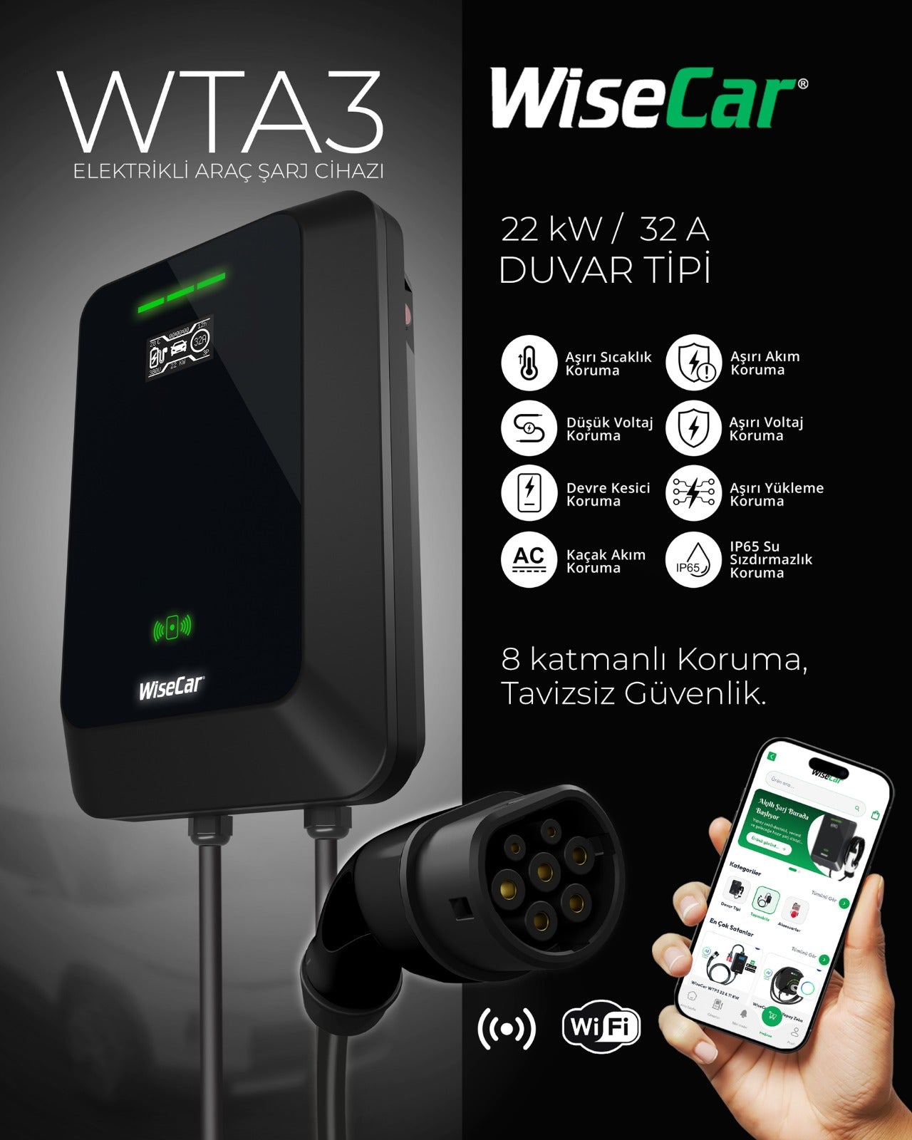WiseCar WTA – KI-gestütztes intelligentes Ladegerät für Elektrofahrzeuge | 22 kW | Mobile App &amp; WiseCar AI