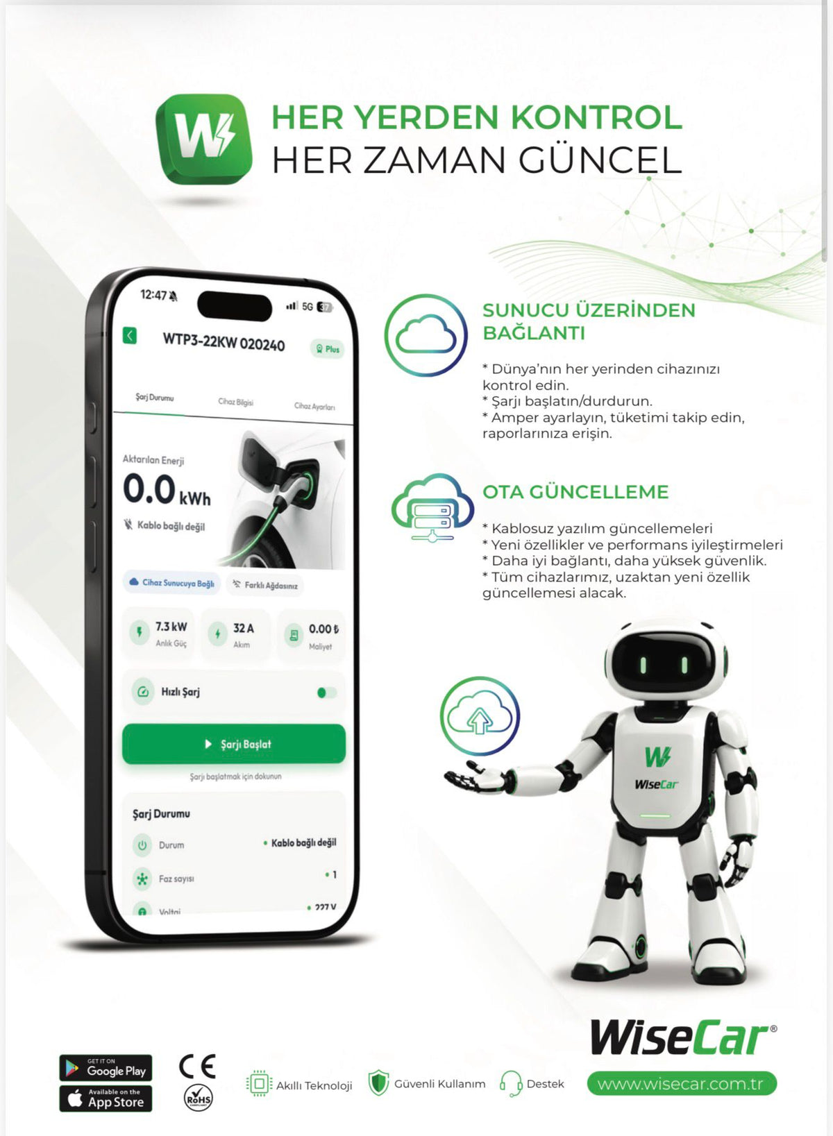 WiseCar WTA - AI-Powered Smart Electric Vehicle Charger | 22 kW | Mobile App &amp; WiseCar AI